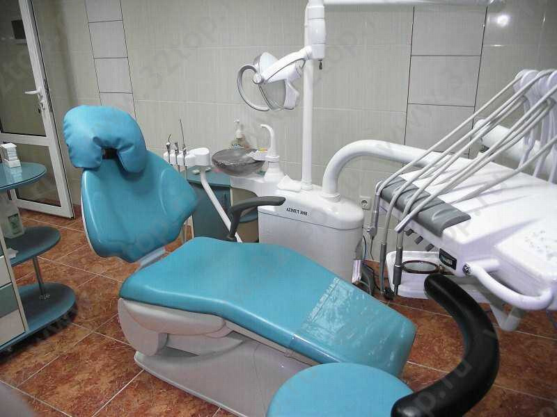 Сеть стоматологических клиник МАРИ-ДЕНТ на Севастопольской