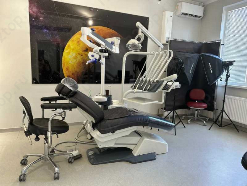 Центр функциональной стоматологии PROFIDENT (ПРОФИДЕНТ)